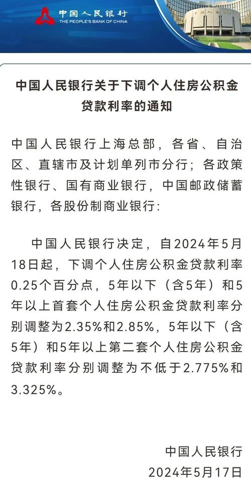 公积金利率降至历史最低!多项房地产利好政策落地,购房者置业成本又降了
